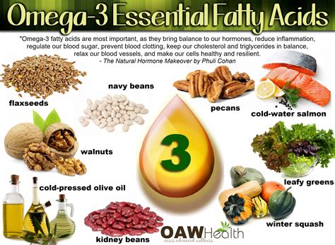 what foods contain omega 9